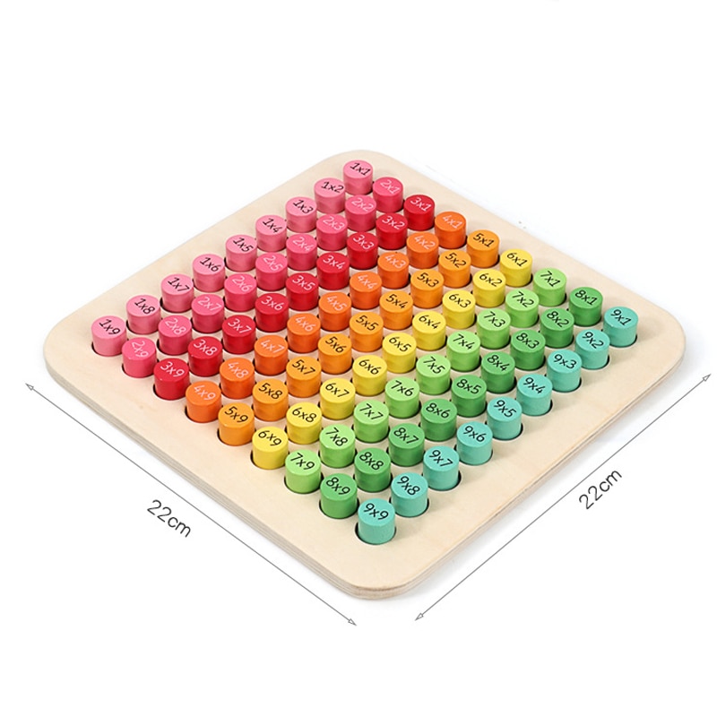 Planche de multiplication montessori – Image 2