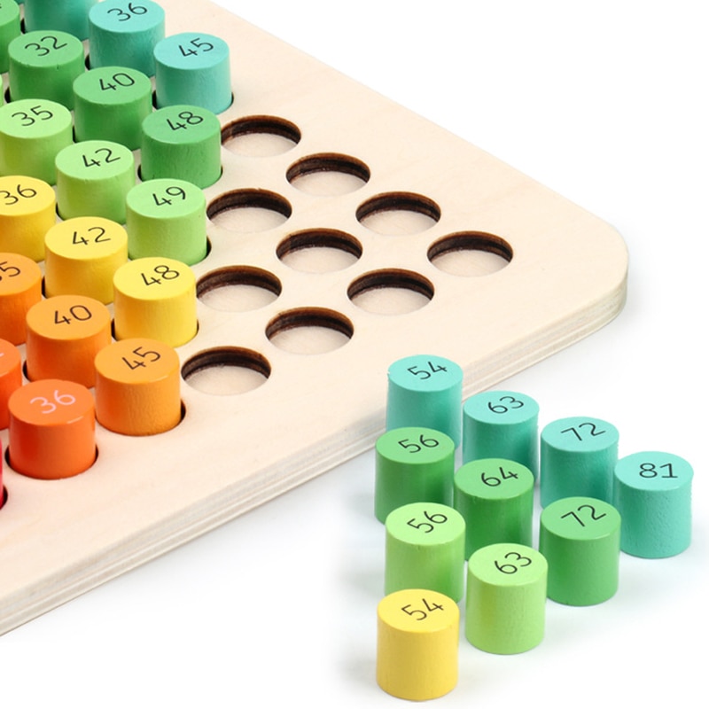 Planche de multiplication montessori – Image 4
