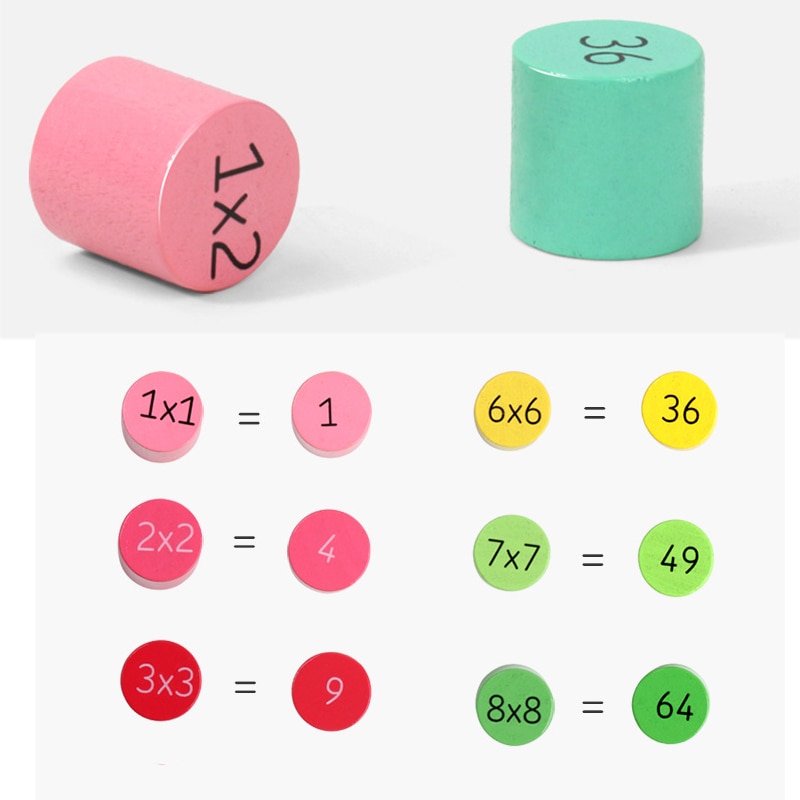 Planche de multiplication montessori – Image 5