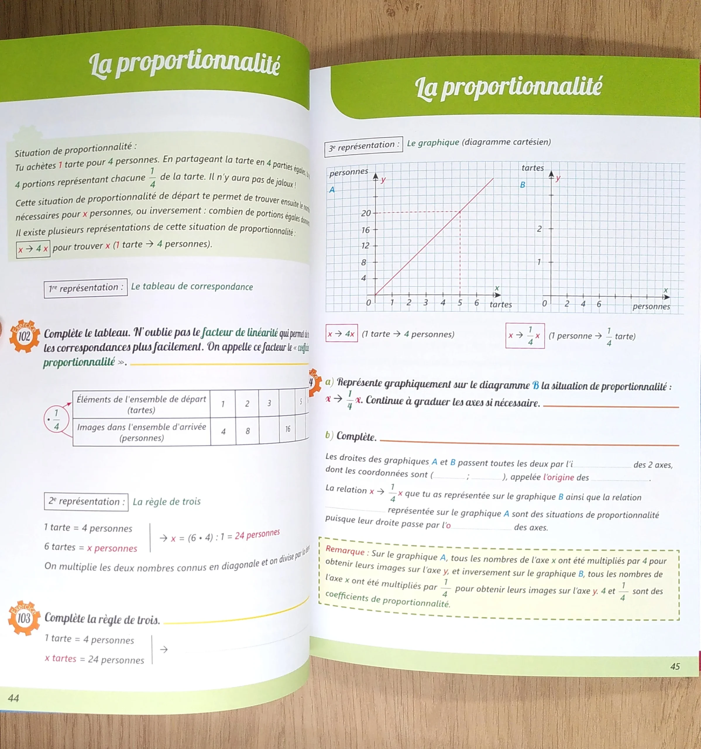 9ème Harmos - Je progresse en mathématiques – Image 5