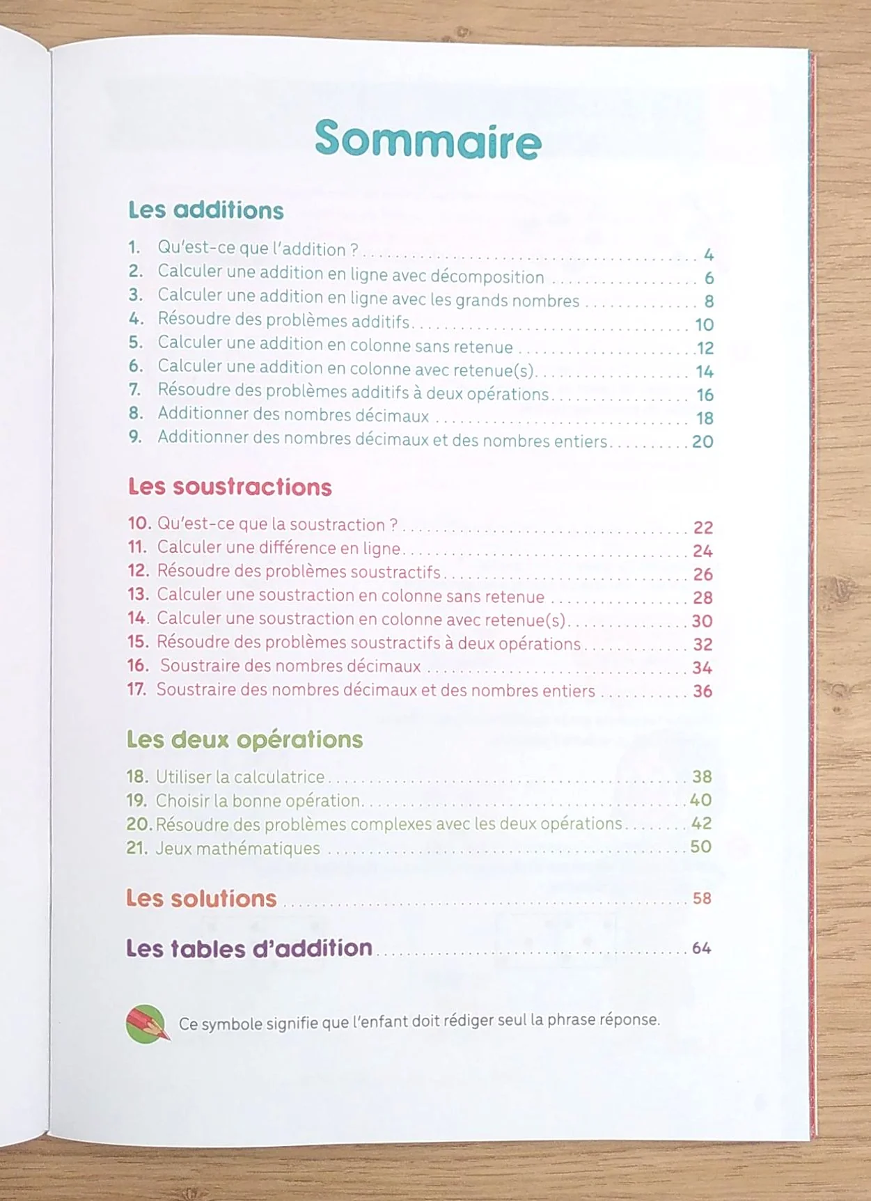 Cahier de calcul mental - Additions et soustractions - Dès 6 ans - (3-4ème harmos) – Image 2