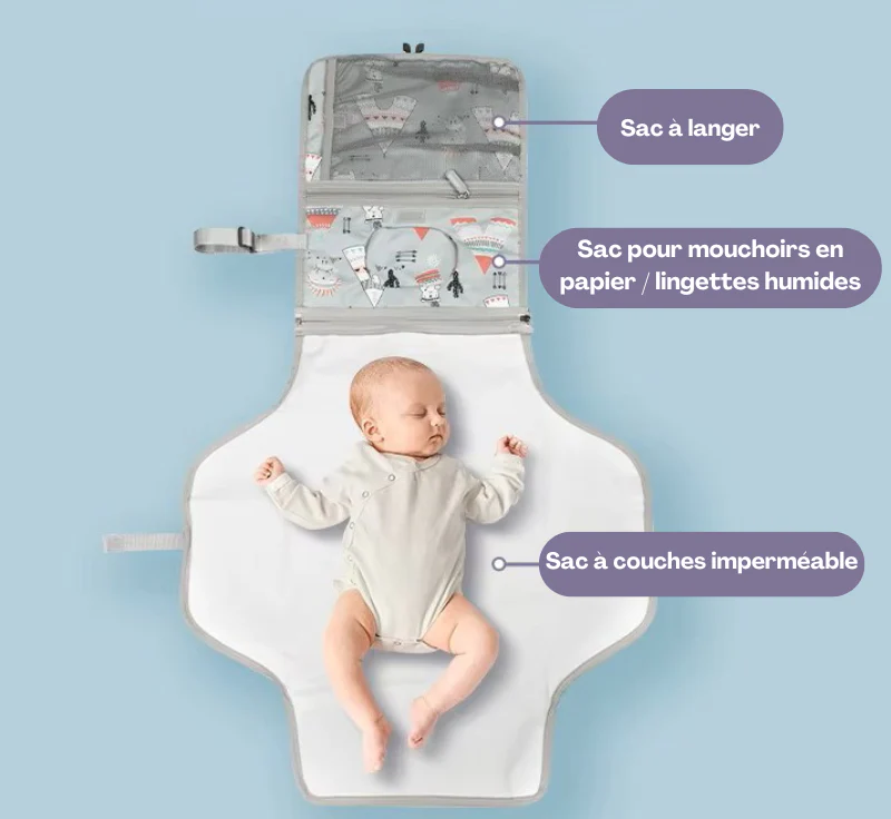 Matelas à Langer Portable & Imperméable- NomadLange – Image 5