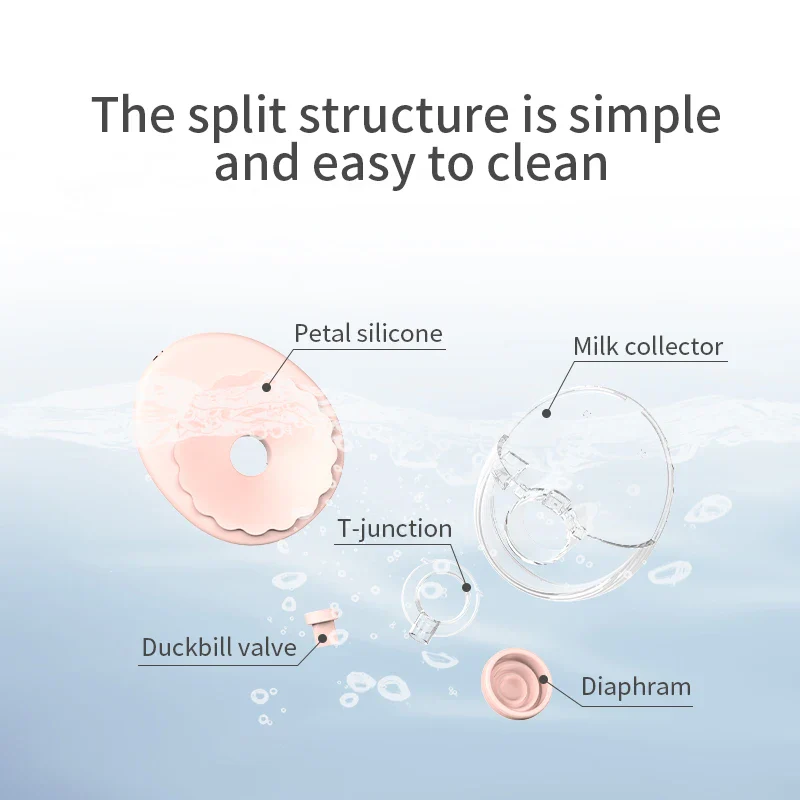 Meilleur Tire Lait Nomade – Image 5