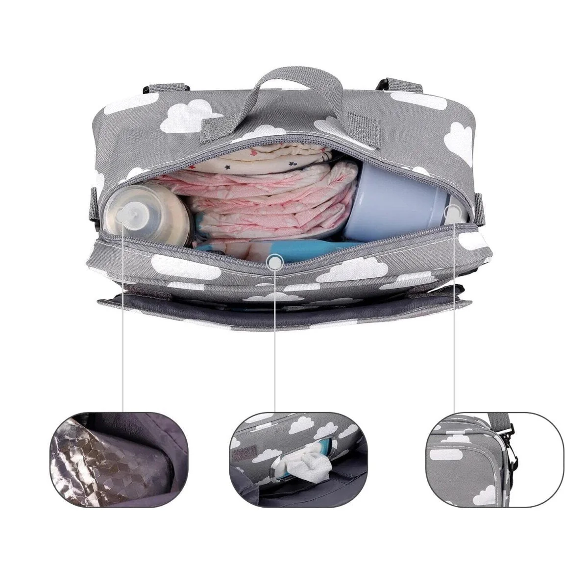 Sac Multifonction pour Poussette - Poussatine – Image 4