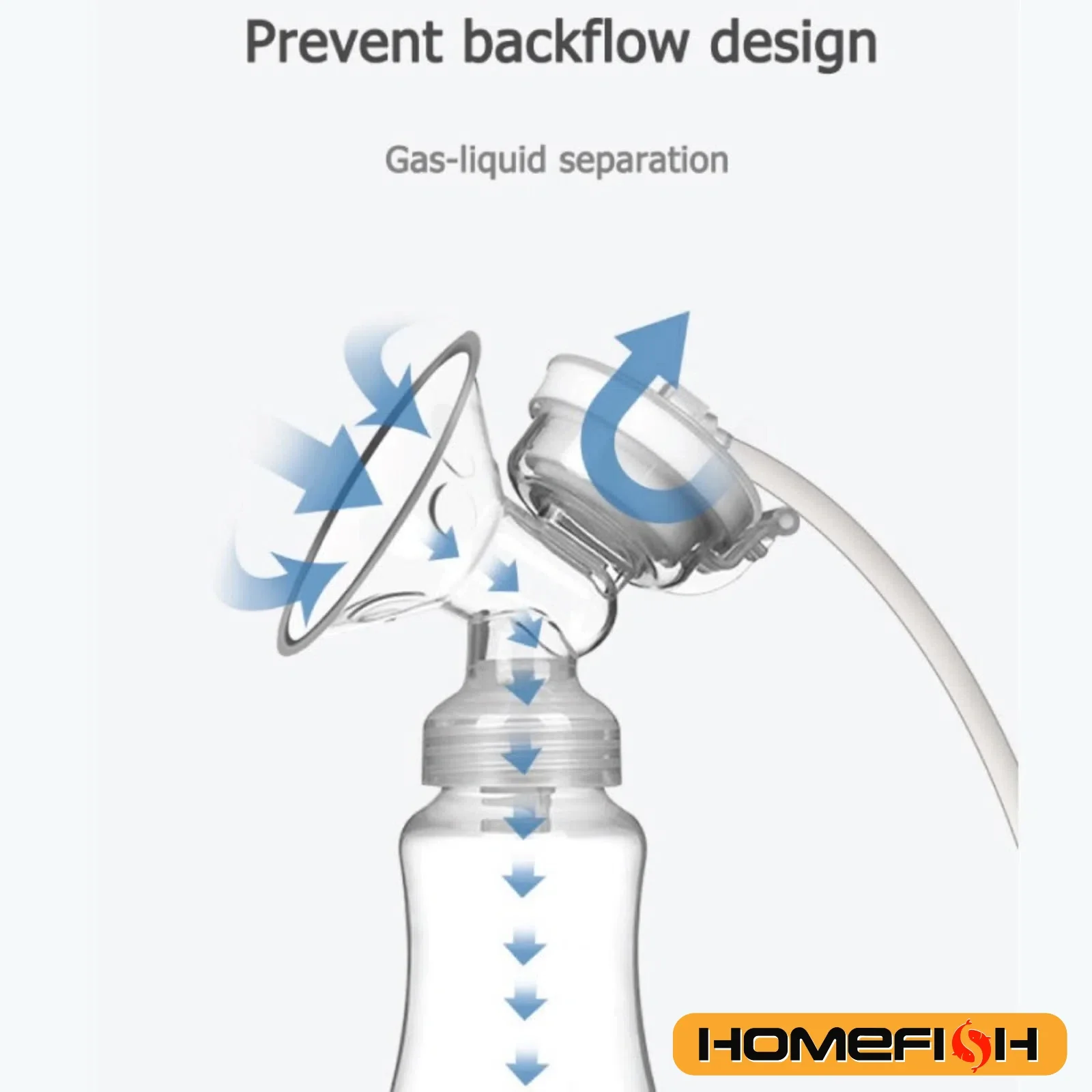 Automatic Double Breast Pump – Image 2