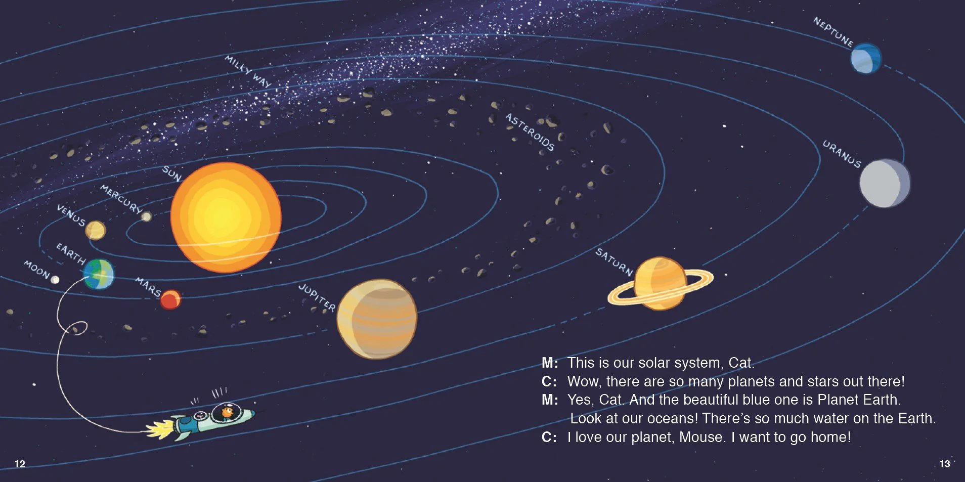 Cat And Mouse go to space - Niveau 3 - J'apprends l'anglais avec Cat And Mouse – Image 3